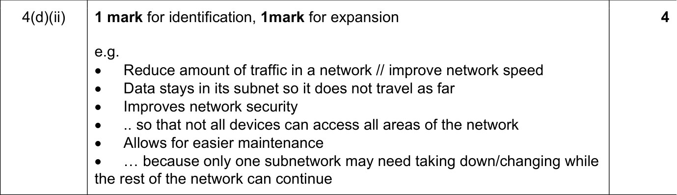 9618_s23_qp_11_sc_4.d.ii Mark Scheme Image
