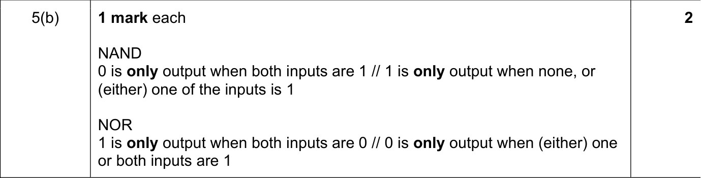 9618_s23_qp_11_sc_5.b Mark Scheme Image