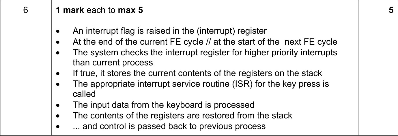 9618_s23_qp_11_sc_6 Mark Scheme Image