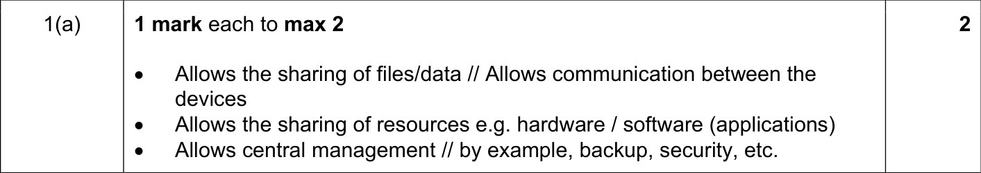 9618_s23_qp_12_sc_1.a Mark Scheme Image