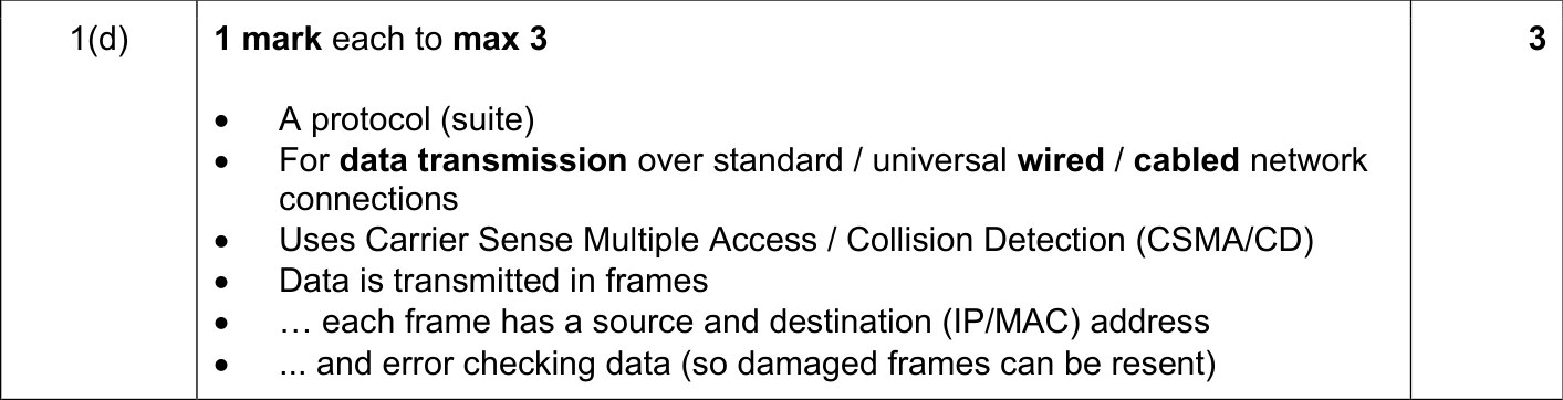 9618_s23_qp_12_sc_1.d Mark Scheme Image