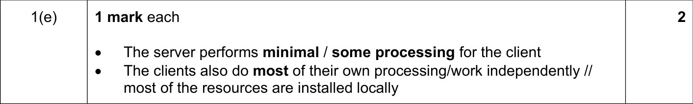 9618_s23_qp_12_sc_1.e Mark Scheme Image