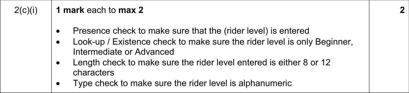 9618_s23_qp_12_sc_2.c.i Mark Scheme Image