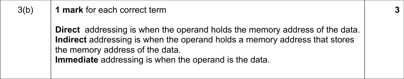 9618_s23_qp_12_sc_3.b Mark Scheme Image