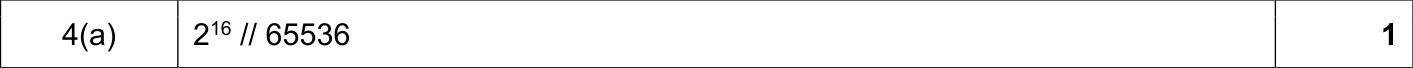 9618_s23_qp_12_sc_4.a Mark Scheme Image