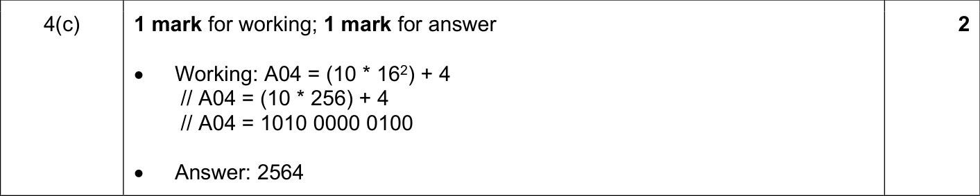 9618_s23_qp_12_sc_4.c Mark Scheme Image