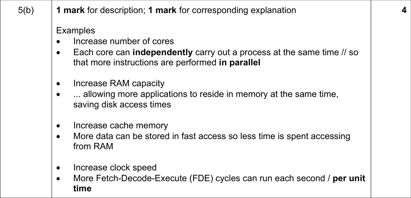 9618_s23_qp_12_sc_5.b Mark Scheme Image