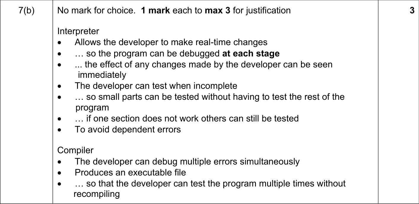 9618_s23_qp_12_sc_7.b Mark Scheme Image