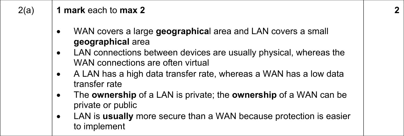 9618_s23_qp_13_sc_2.a Mark Scheme Image