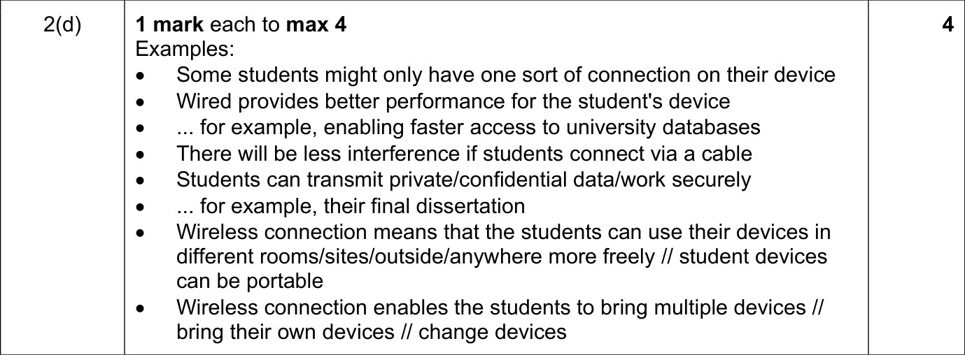 9618_s23_qp_13_sc_2.d Mark Scheme Image