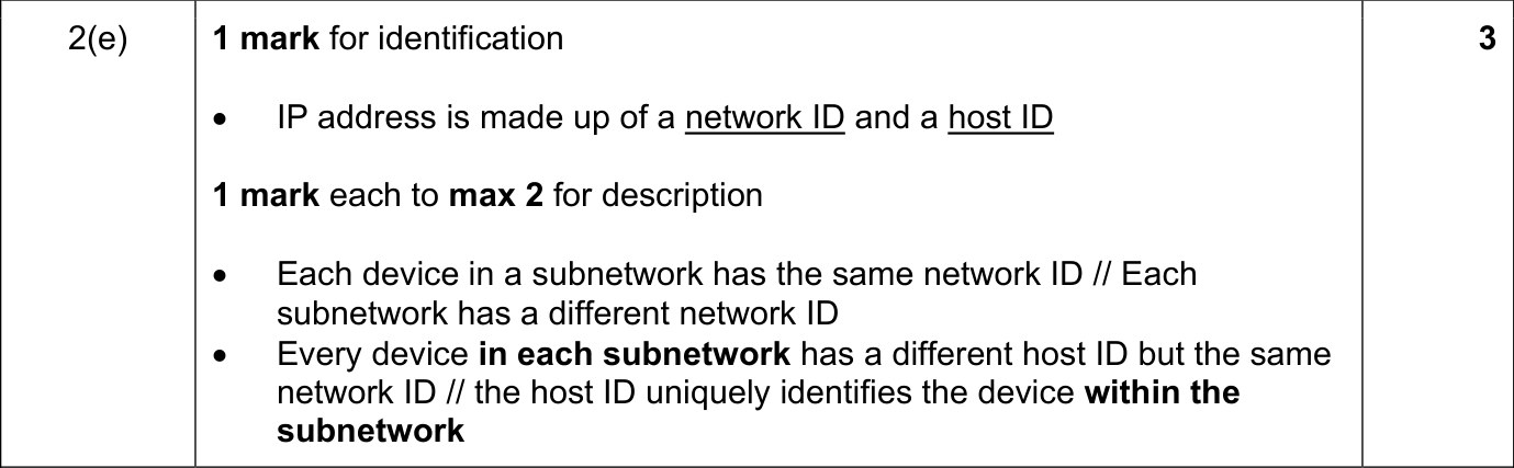 9618_s23_qp_13_sc_2.e Mark Scheme Image
