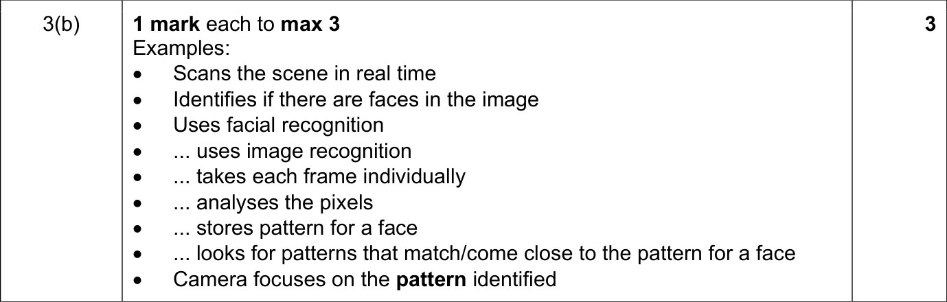 9618_s23_qp_13_sc_3.b Mark Scheme Image