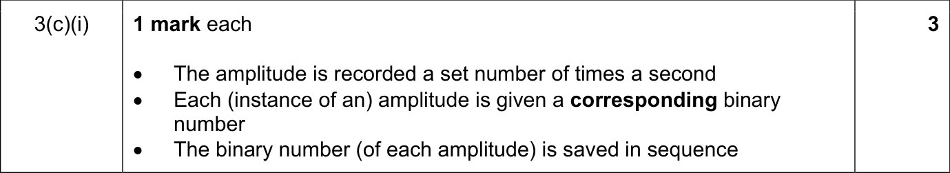 9618_s23_qp_13_sc_3.c.i Mark Scheme Image