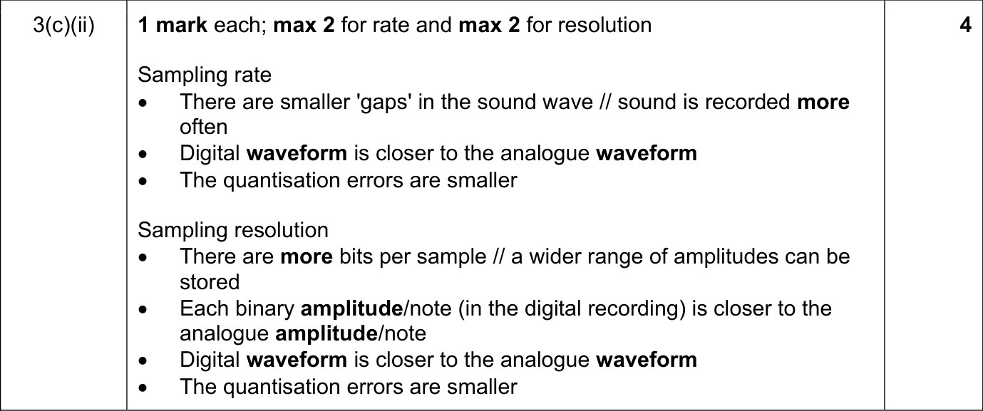 9618_s23_qp_13_sc_3.c.ii Mark Scheme Image