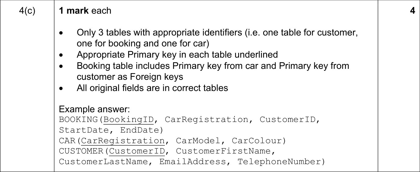 9618_s23_qp_13_sc_4.c Mark Scheme Image