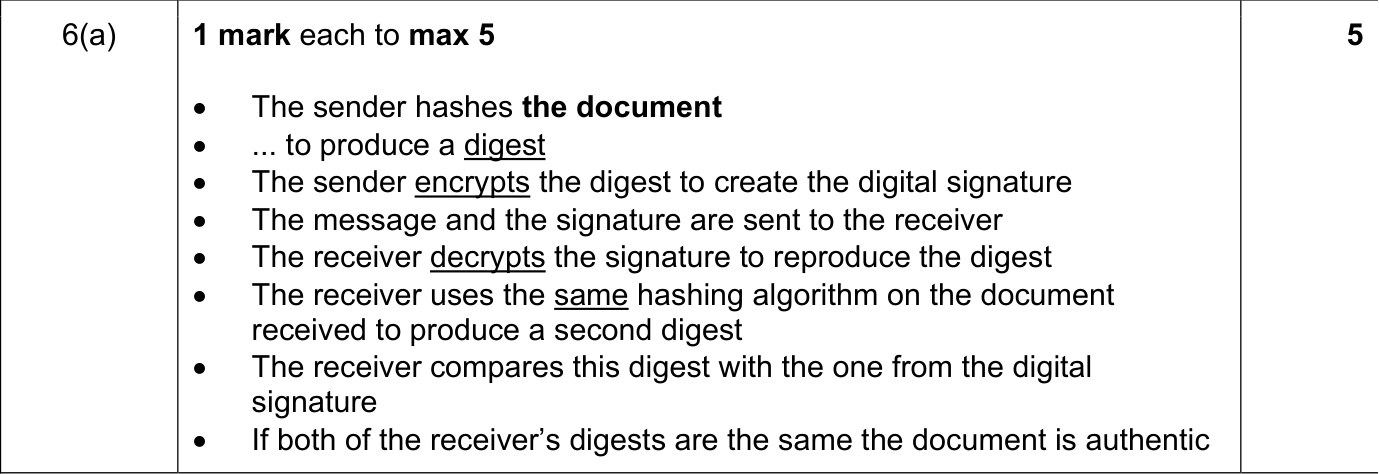 9618_s23_qp_13_sc_6.a Mark Scheme Image