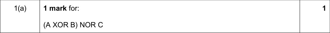 9618_s24_qp_11_sc_1.a Mark Scheme Image
