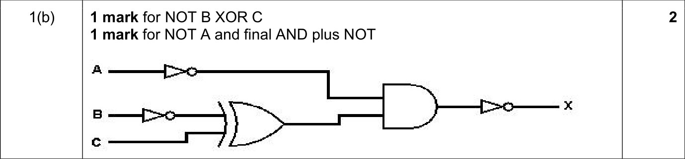 9618_s24_qp_11_sc_1.b Mark Scheme Image