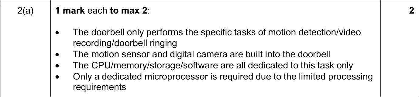 9618_s24_qp_11_sc_2.a Mark Scheme Image