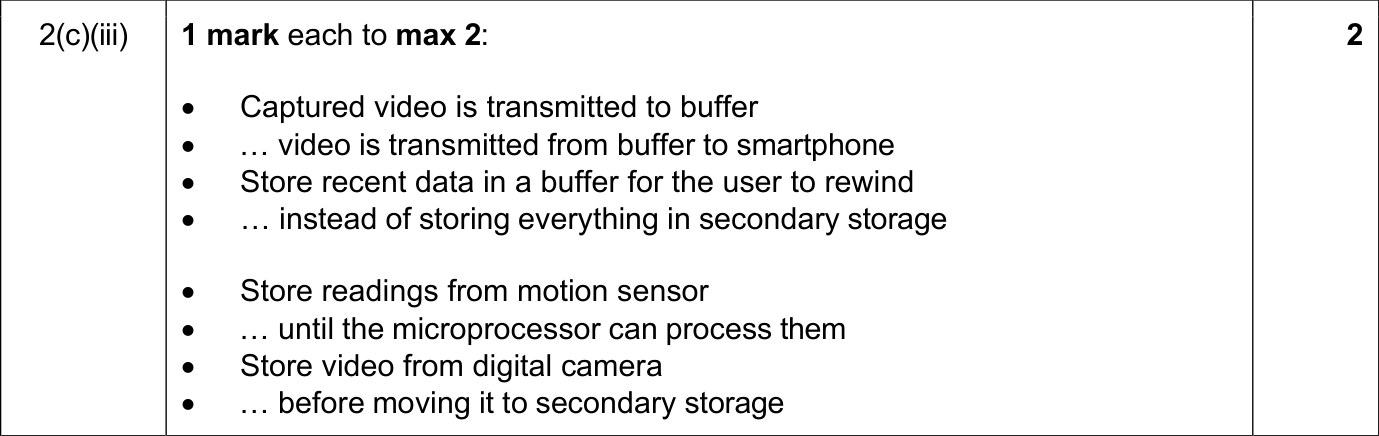 9618_s24_qp_11_sc_2.c.iii Mark Scheme Image