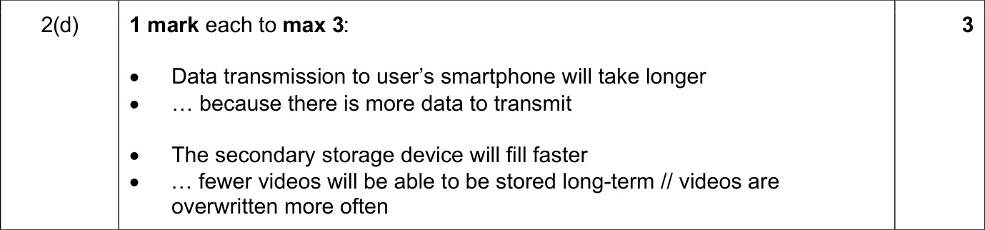 9618_s24_qp_11_sc_2.d Mark Scheme Image