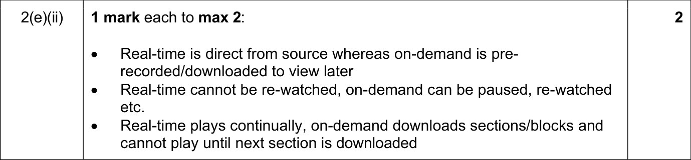 9618_s24_qp_11_sc_2.e.ii Mark Scheme Image
