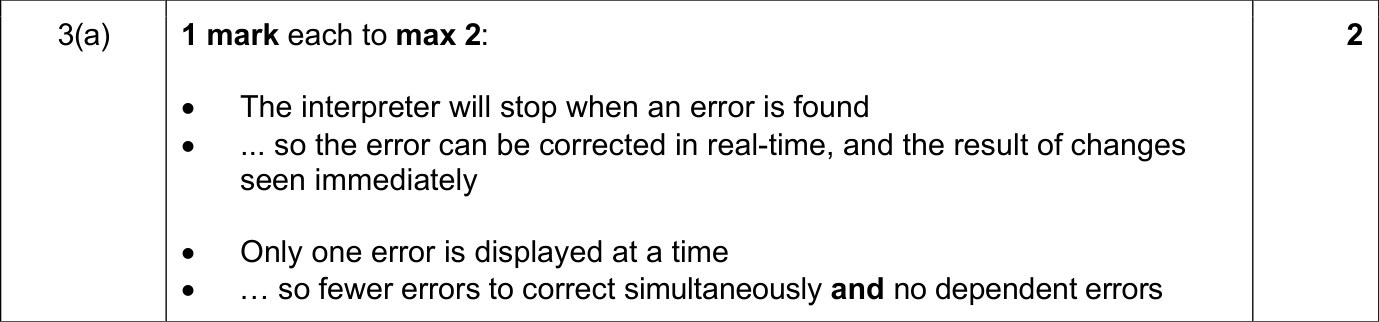 9618_s24_qp_11_sc_3.a Mark Scheme Image