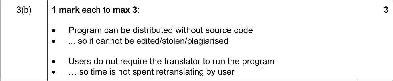 9618_s24_qp_11_sc_3.b Mark Scheme Image