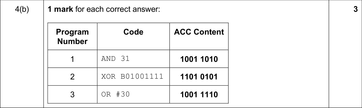 9618_s24_qp_11_sc_4.b Mark Scheme Image