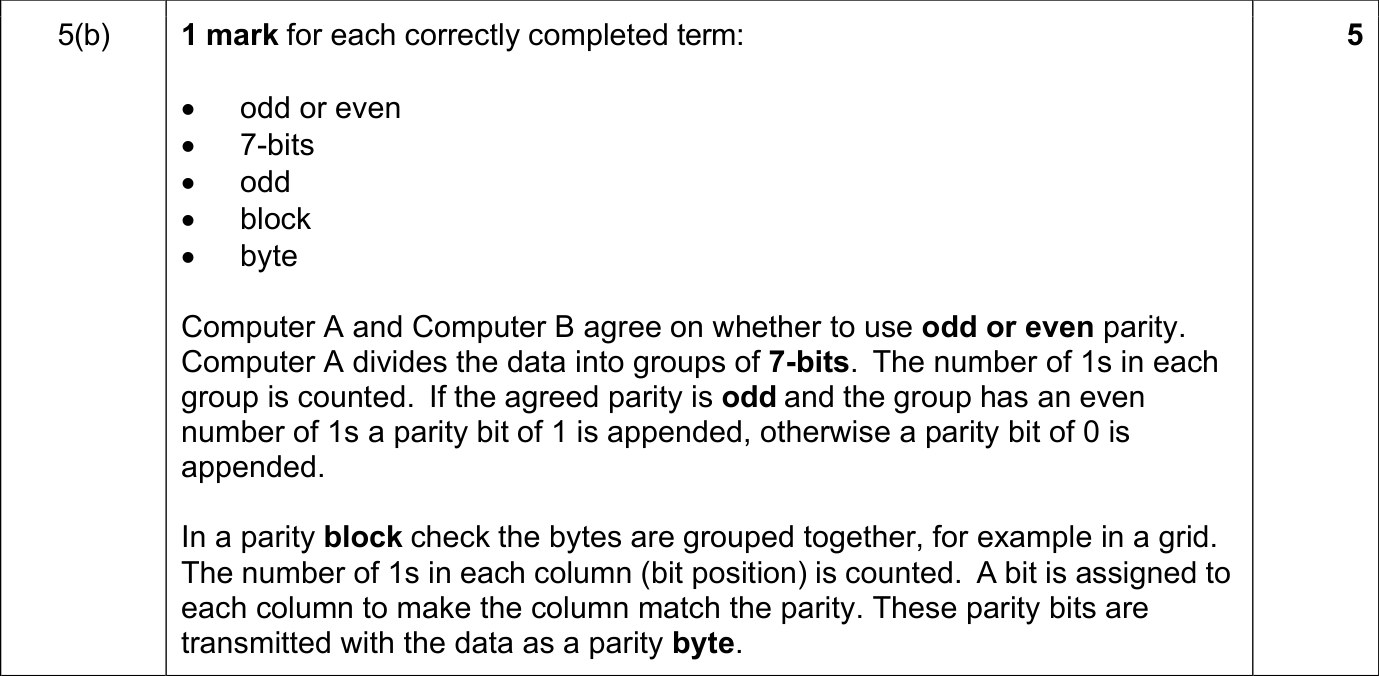 9618_s24_qp_11_sc_5.b Mark Scheme Image