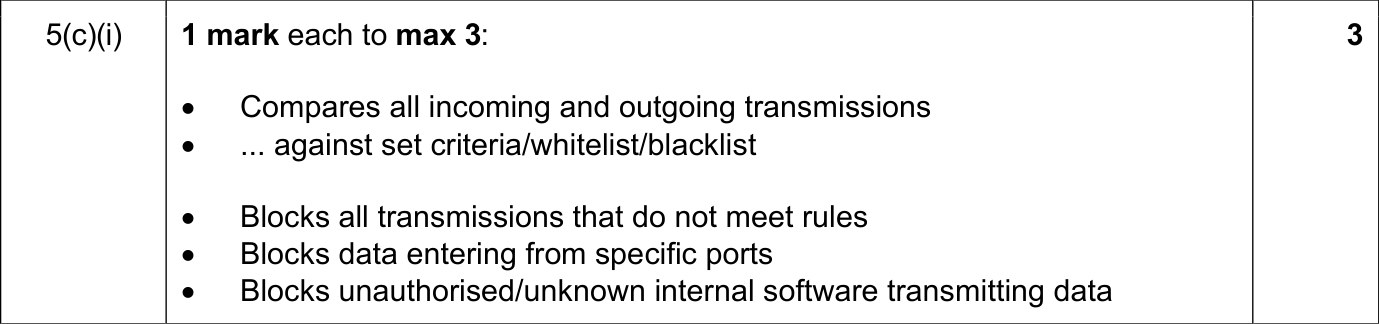 9618_s24_qp_11_sc_5.c.i Mark Scheme Image