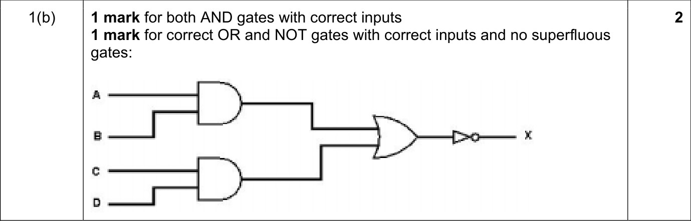 9618_s24_qp_12_sc_1.b Mark Scheme Image