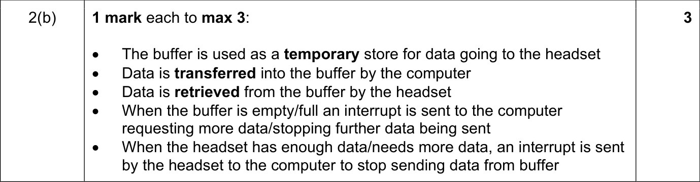 9618_s24_qp_12_sc_2.b Mark Scheme Image