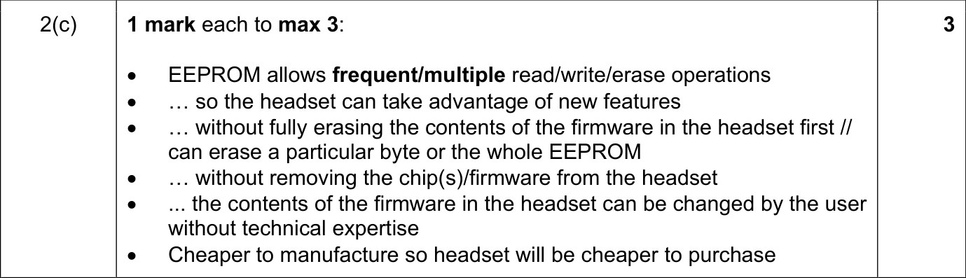 9618_s24_qp_12_sc_2.c Mark Scheme Image