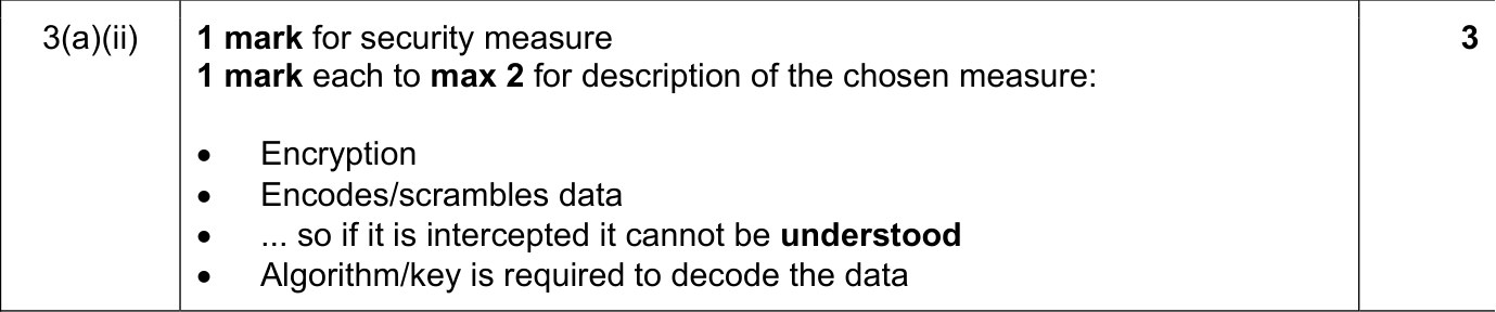 9618_s24_qp_12_sc_3.a.ii Mark Scheme Image