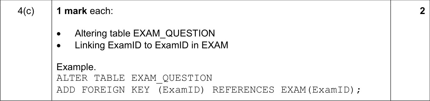 9618_s24_qp_12_sc_4.c Mark Scheme Image