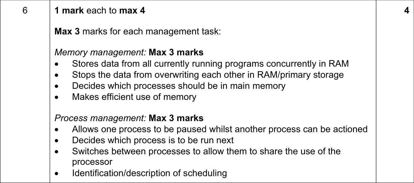9618_s24_qp_12_sc_6 Mark Scheme Image