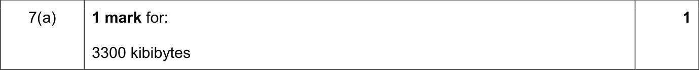 9618_s24_qp_12_sc_7.a Mark Scheme Image