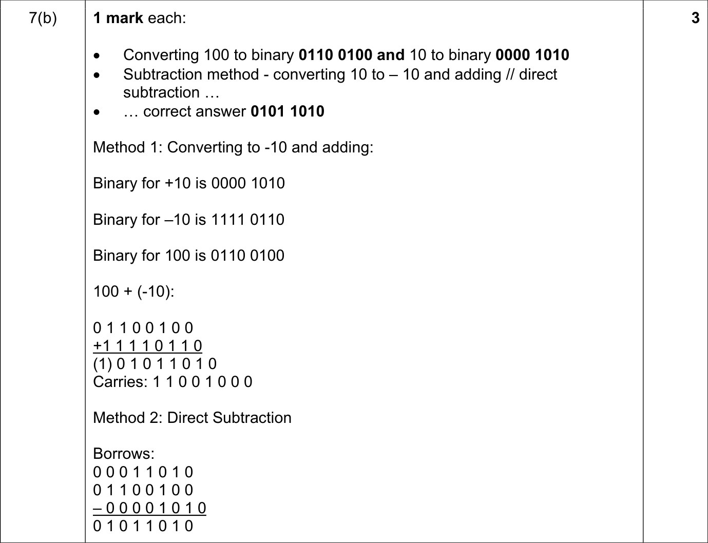 9618_s24_qp_12_sc_7.b Mark Scheme Image