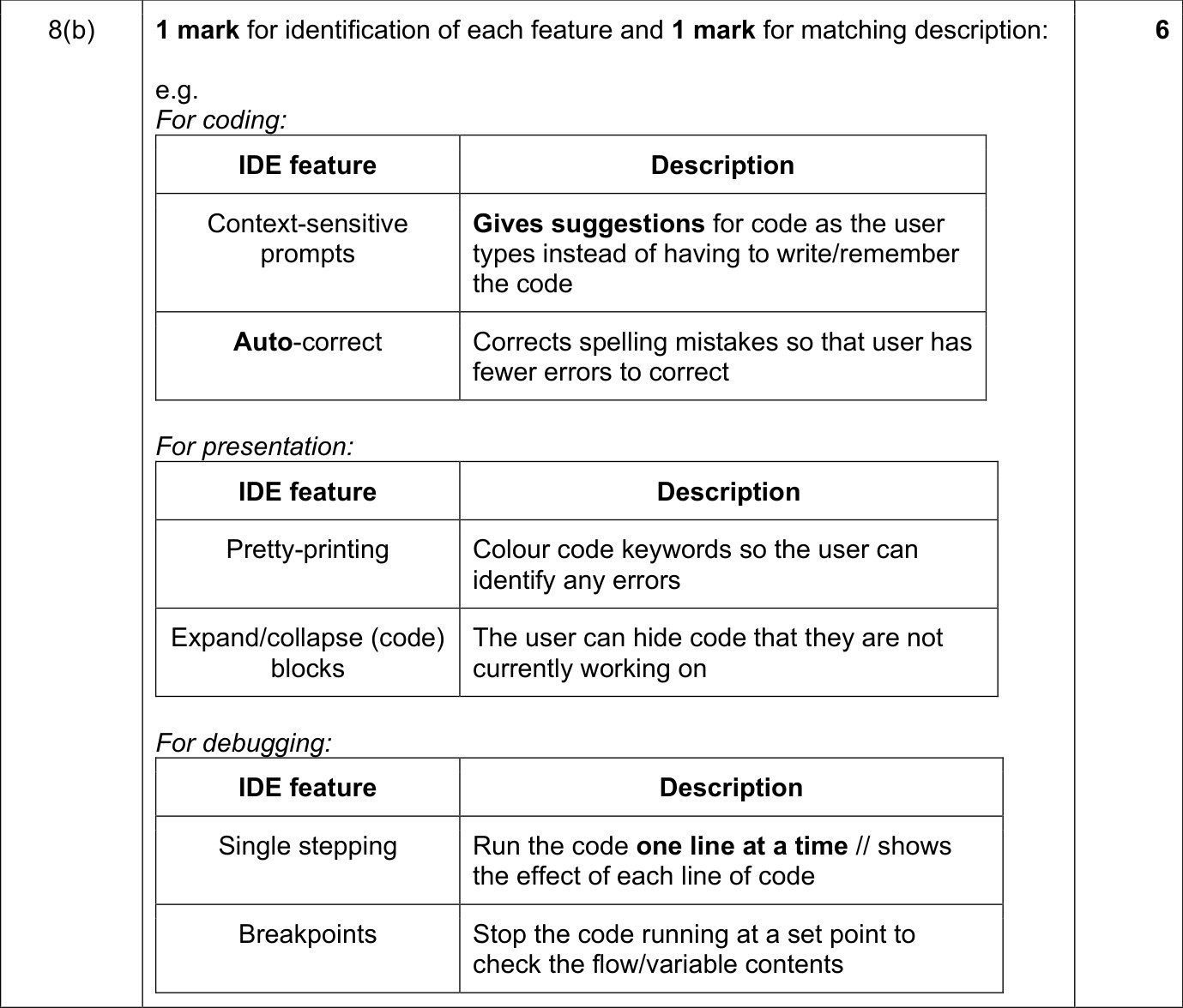 9618_s24_qp_12_sc_8.b Mark Scheme Image