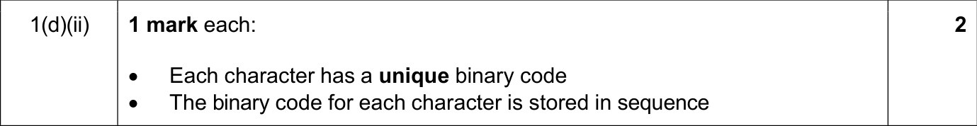 9618_s24_qp_13_sc_1.d.ii Mark Scheme Image