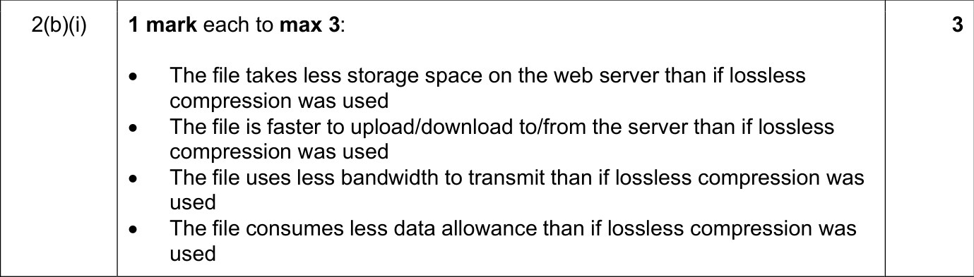 9618_s24_qp_13_sc_2.b.i Mark Scheme Image