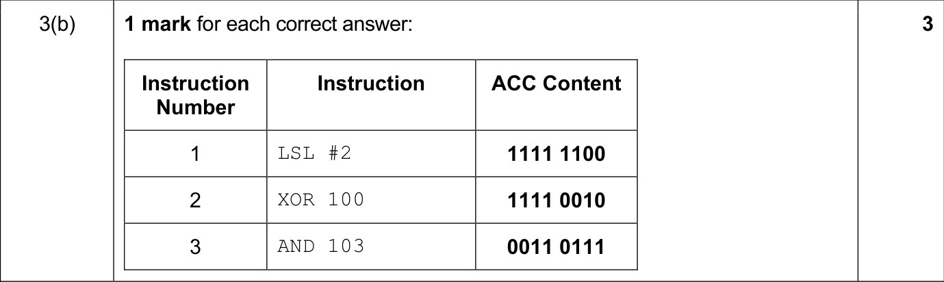 9618_s24_qp_13_sc_3.b Mark Scheme Image