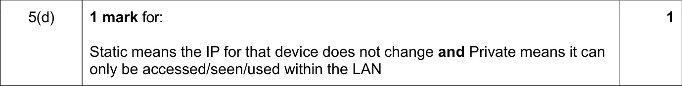 9618_s24_qp_13_sc_5.d Mark Scheme Image