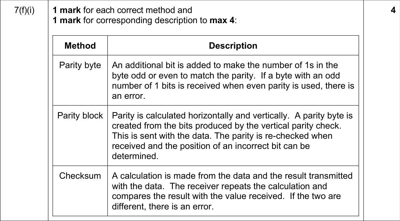 9618_s24_qp_13_sc_7.f.i Mark Scheme Image