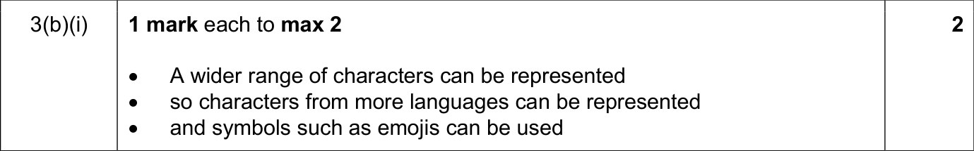 9618_s25_qp_11_sc_3.b.i Mark Scheme Image