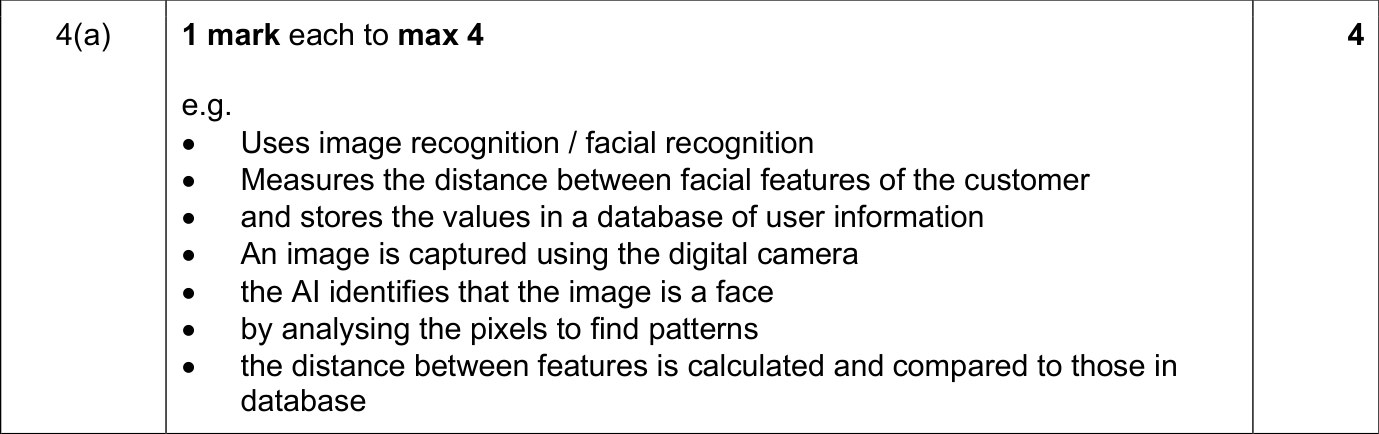 9618_s25_qp_11_sc_4.a Mark Scheme Image