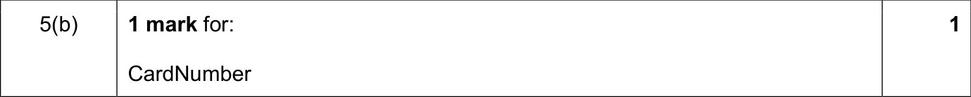 9618_s25_qp_11_sc_5.b Mark Scheme Image