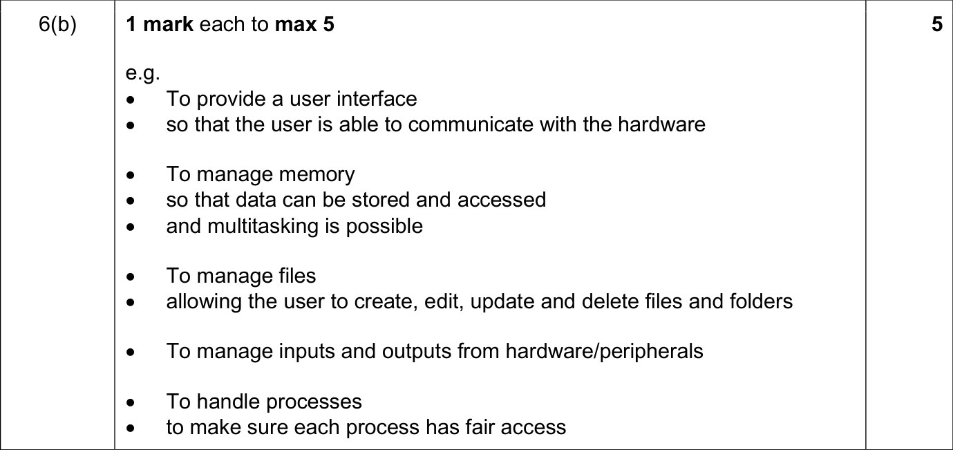 9618_s25_qp_11_sc_6.b Mark Scheme Image