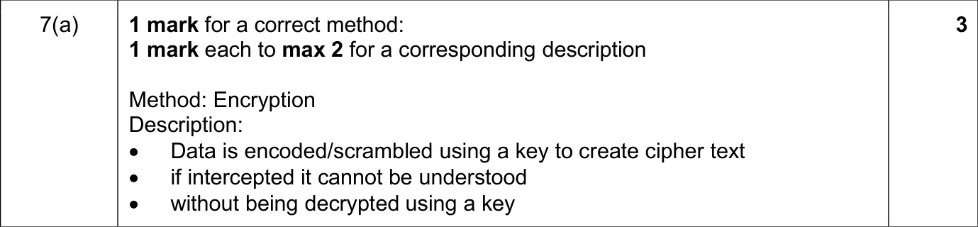 9618_s25_qp_11_sc_7.a Mark Scheme Image